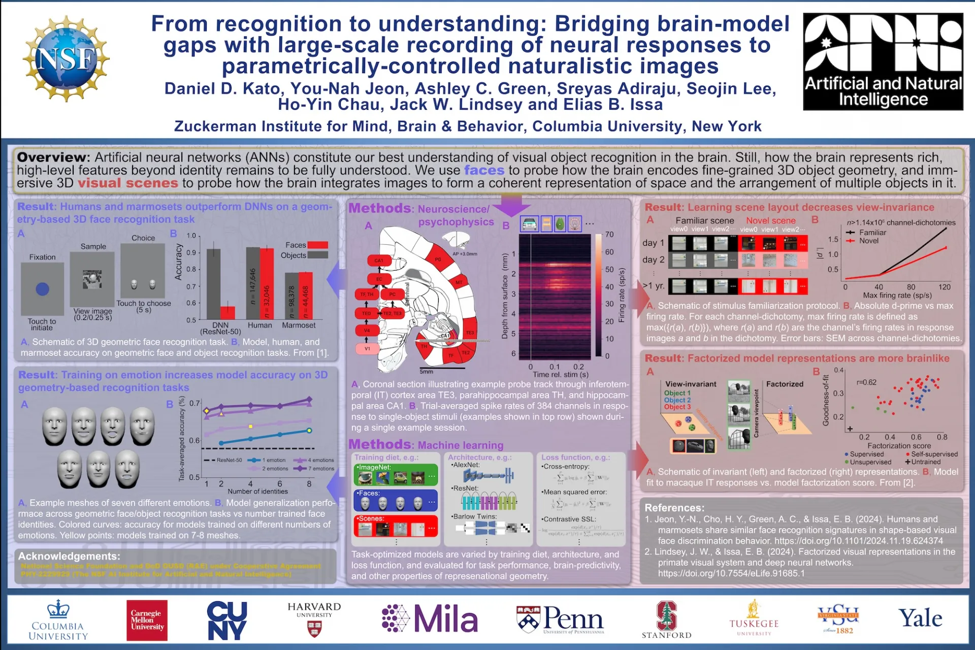 lab poster 2025
