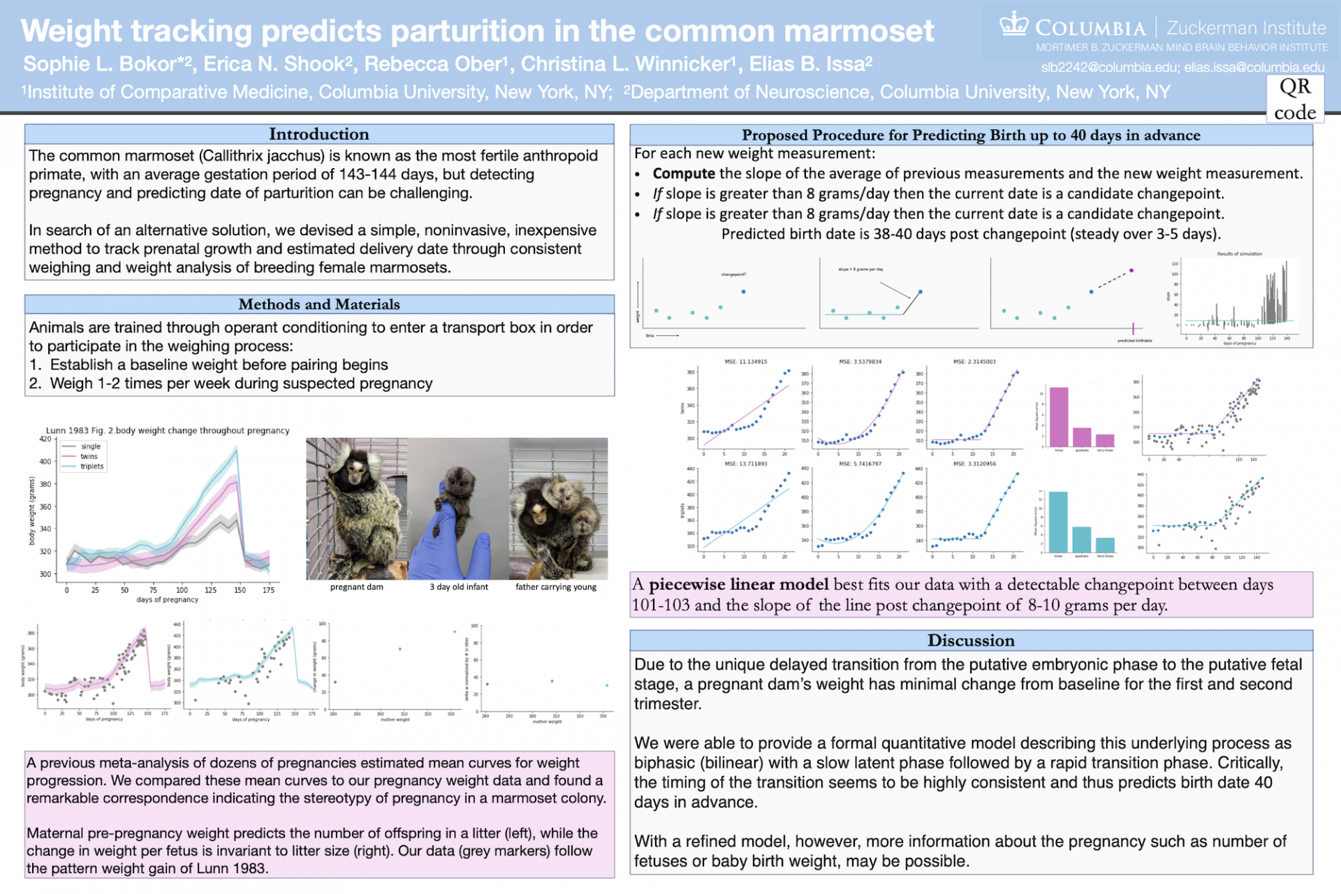 Weight Tracking as a Tool to Predict Parturition in the Common Marmoset (Callithrix jacchus) Poster at AALAS Meeting 2019